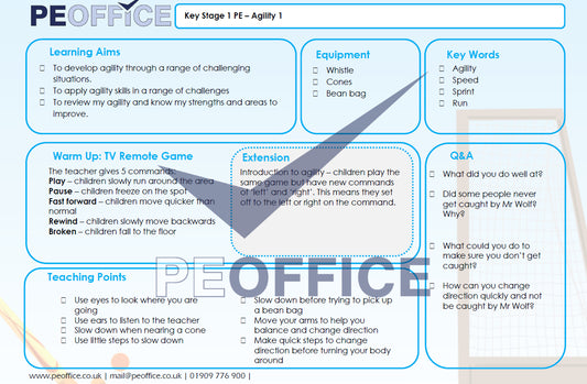 All KS1 Lesson Plans