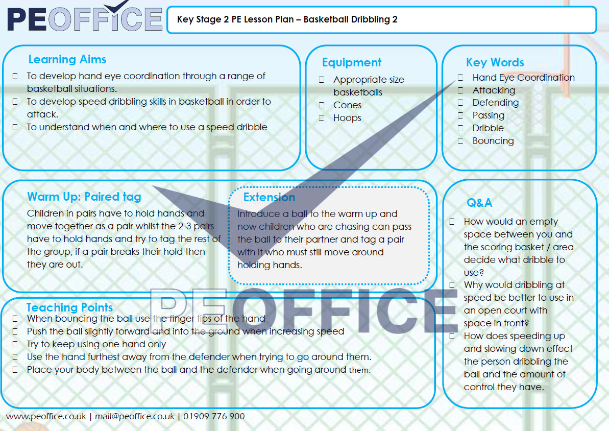 All KS2 Lesson Plans