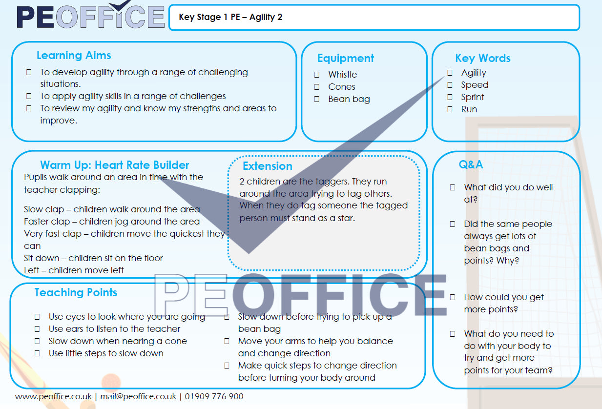 All KS1 Lesson Plans