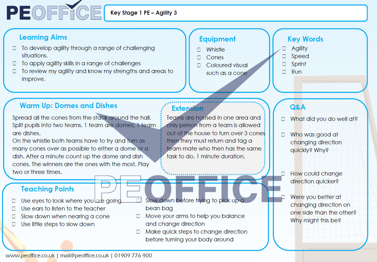 All KS1 Lesson Plans