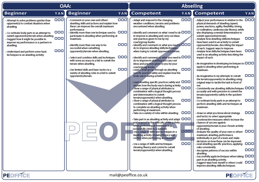 OAA Abseiling Assessment Sheet