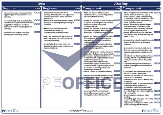 OAA Abseiling Assessment Sheet