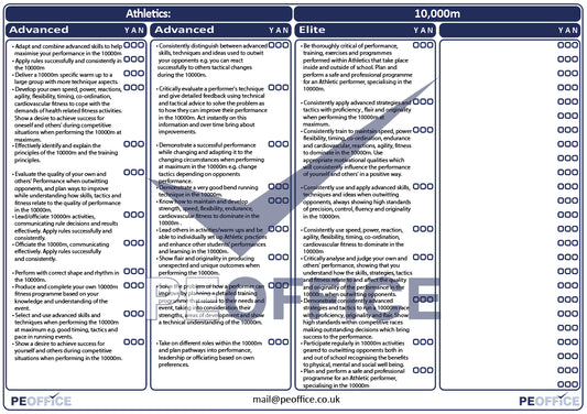 Athletics 10000m Assessment Sheet