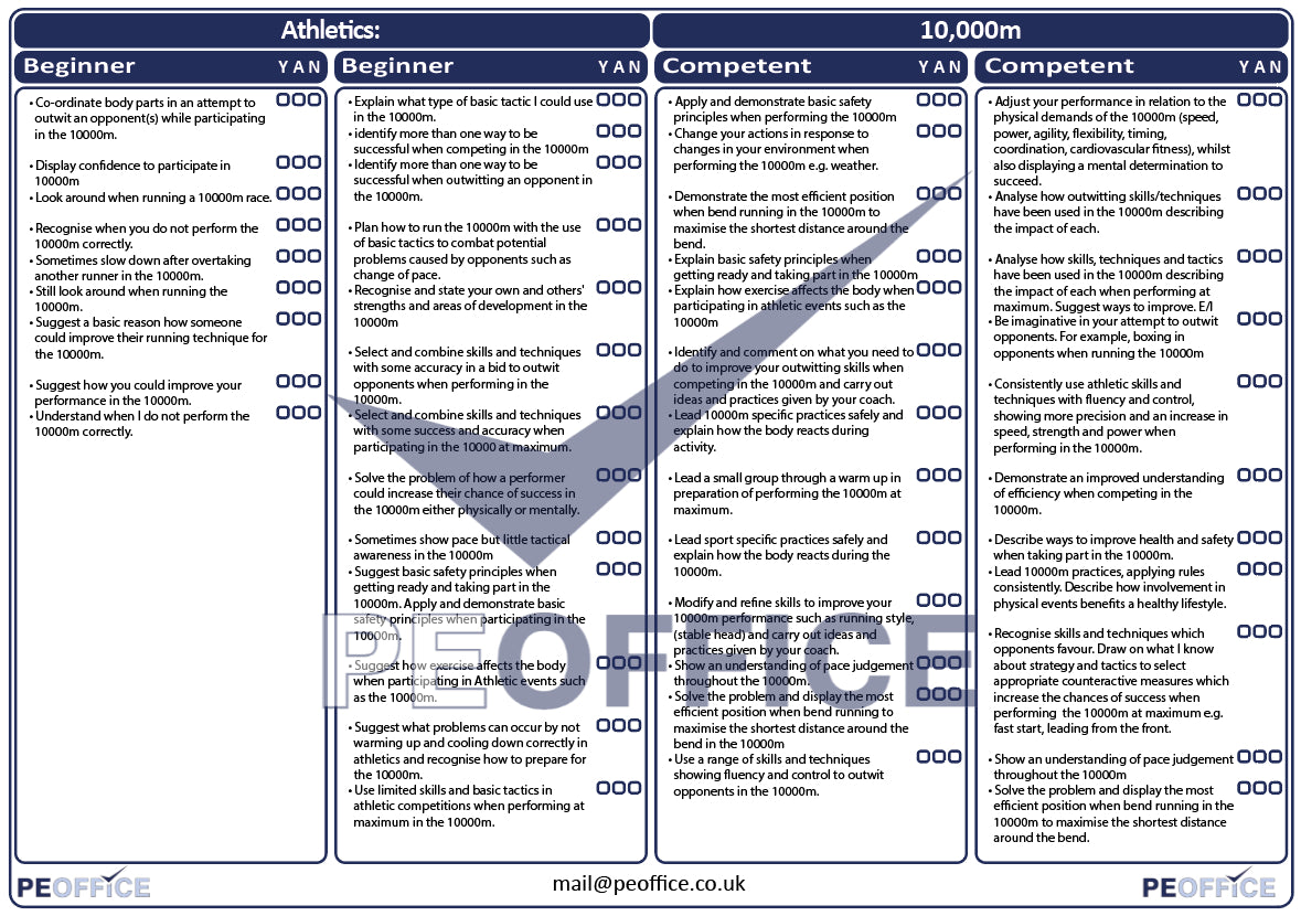 Athletics 10000m Assessment Sheet