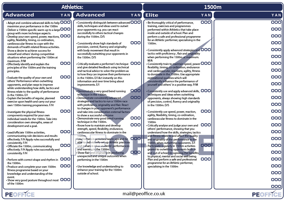 Athletics 1500m Assessment Sheet