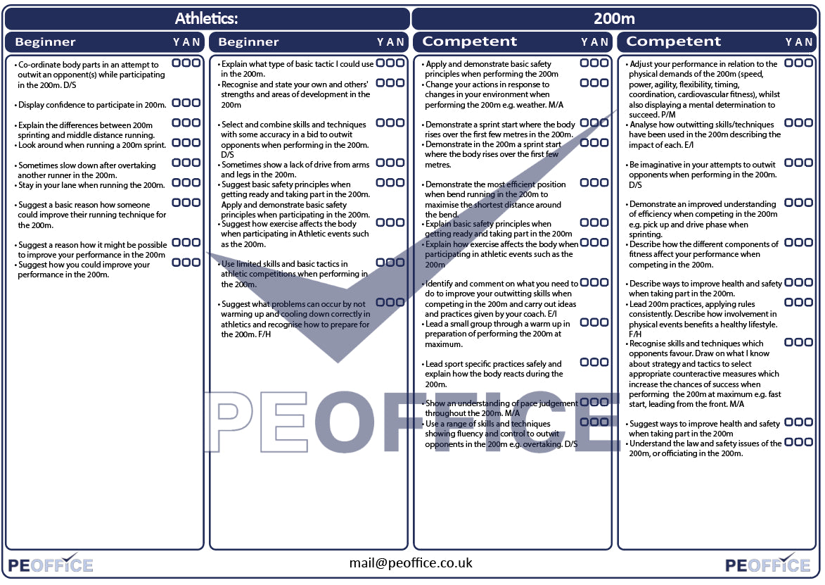 Athletics 200m Assessment Sheet