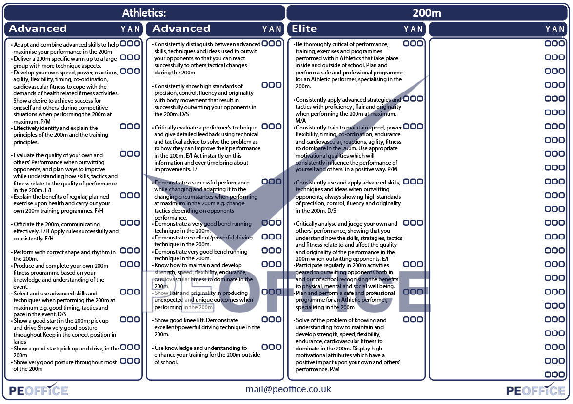 Athletics 200m Assessment Sheet