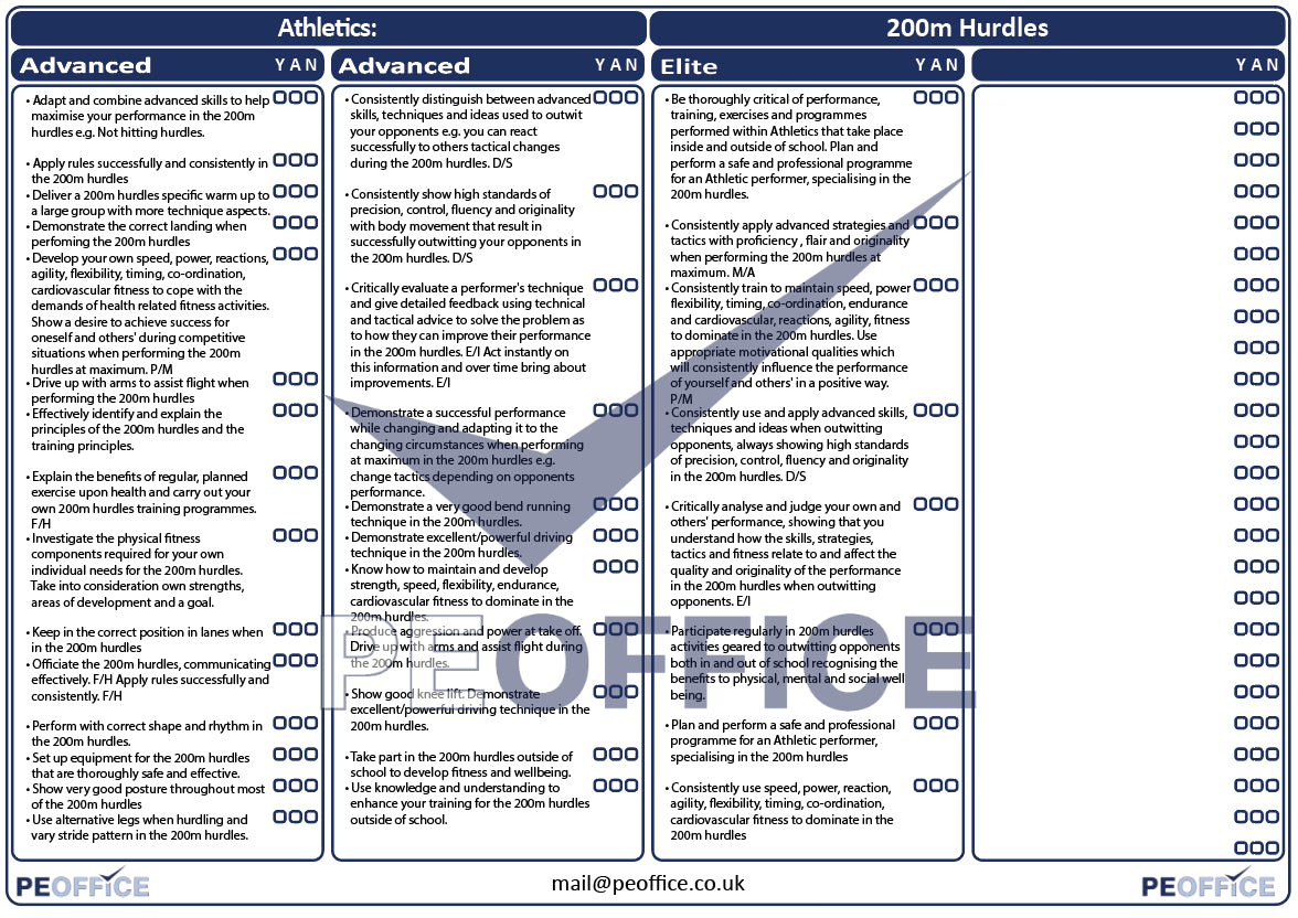 Athletics 200m Hurdles Assessment Sheet