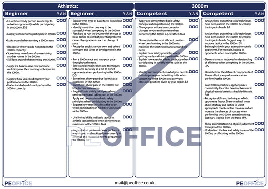 Athletics 3000m Assessment Sheet