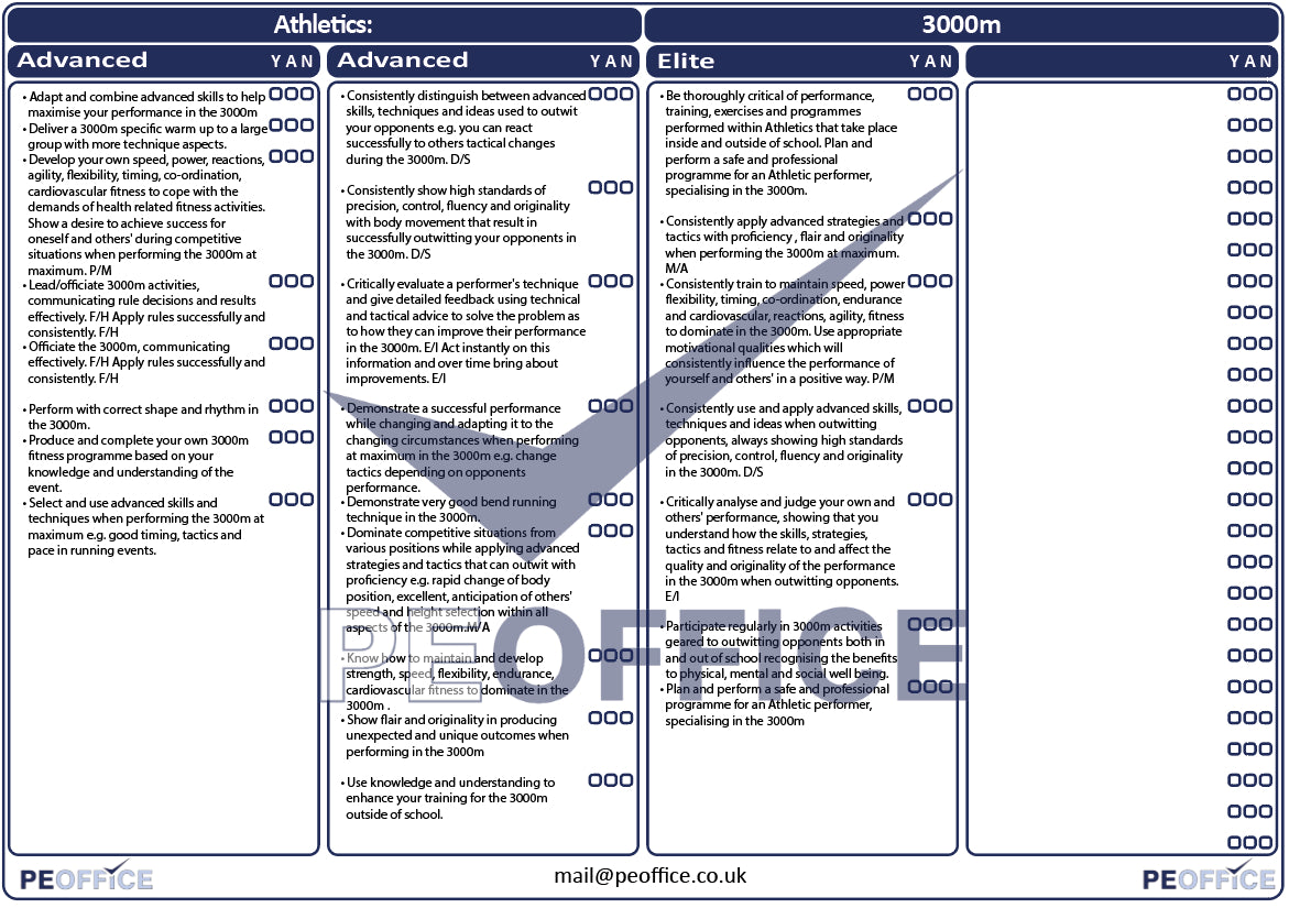 Athletics 3000m Assessment Sheet