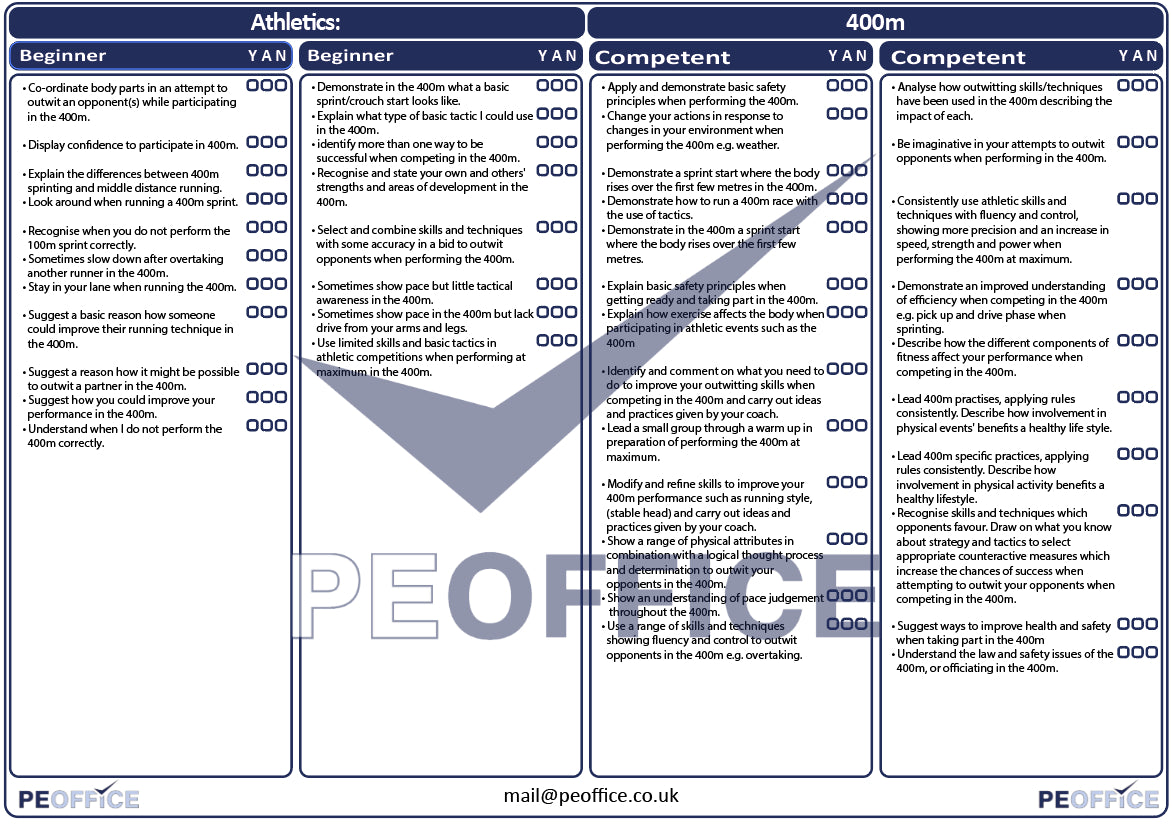 Athletics 400m Assessment Sheet