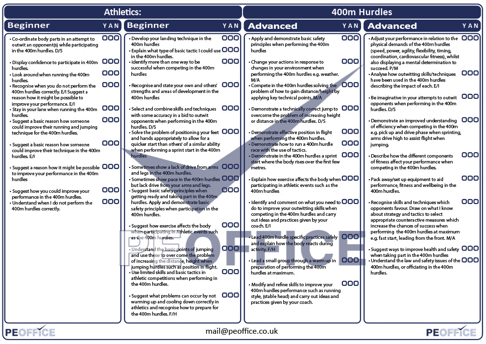 Athletics 400m Hurdles Assessment Sheet