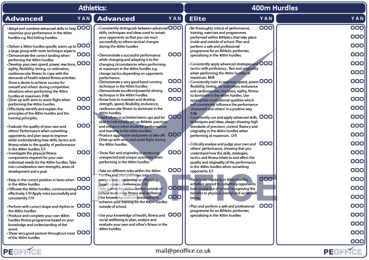 Athletics 400m Hurdles Assessment Sheet