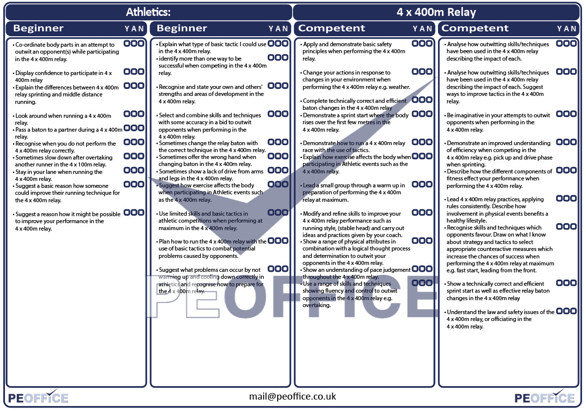 Athletics 4x100m Assessment Sheet