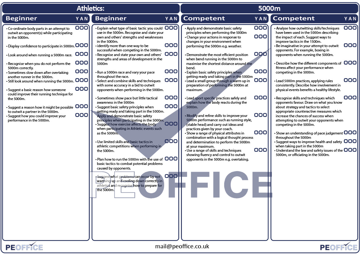 Athletics 5000m Assessment Sheet