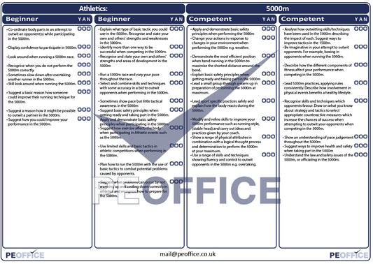 Athletics 5000m Assessment Sheet