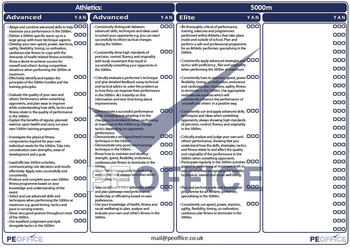 Athletics 5000m Assessment Sheet