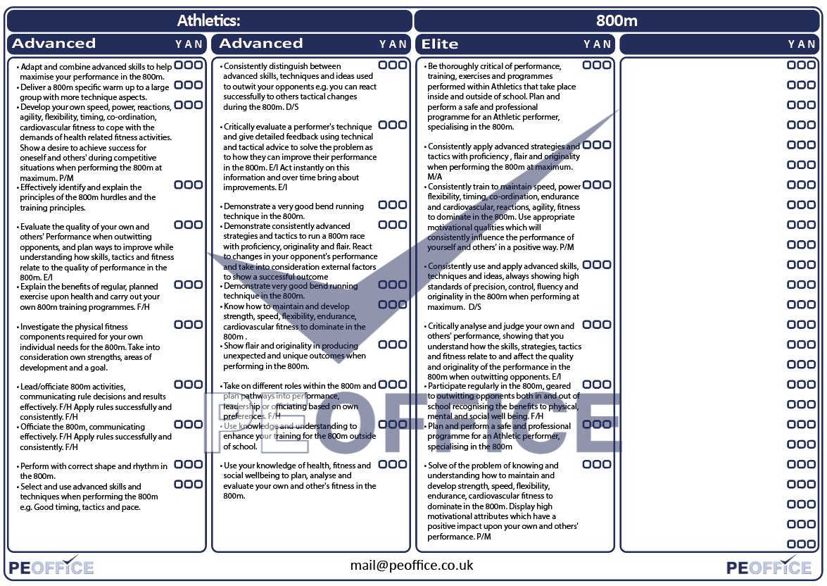 Athletics 800m Assessment Sheet