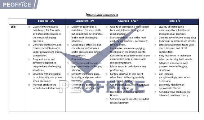 Athletics Assessment Sheet