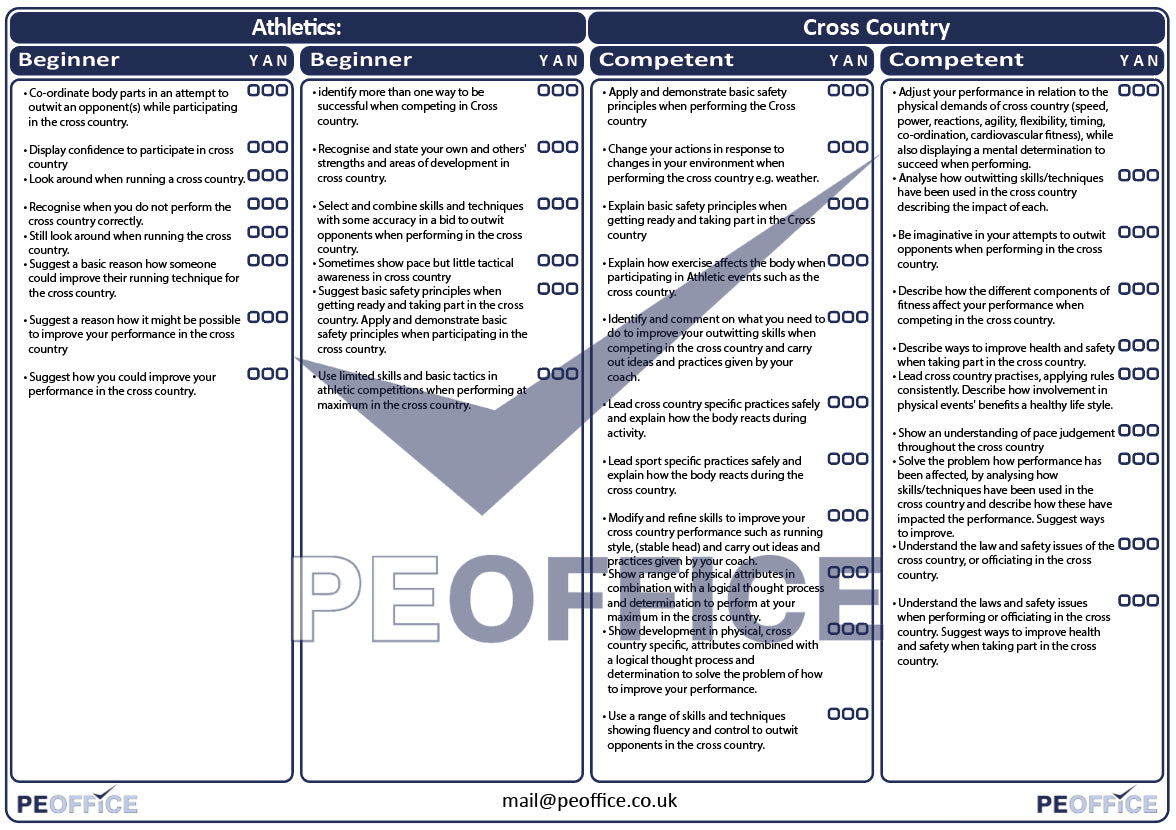 Athletics Cross Country Assessment Sheet