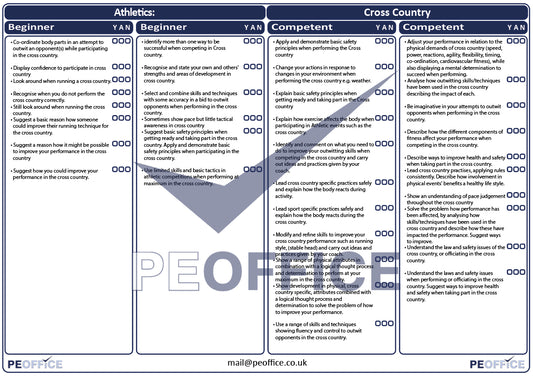 Athletics Cross Country Assessment Sheet