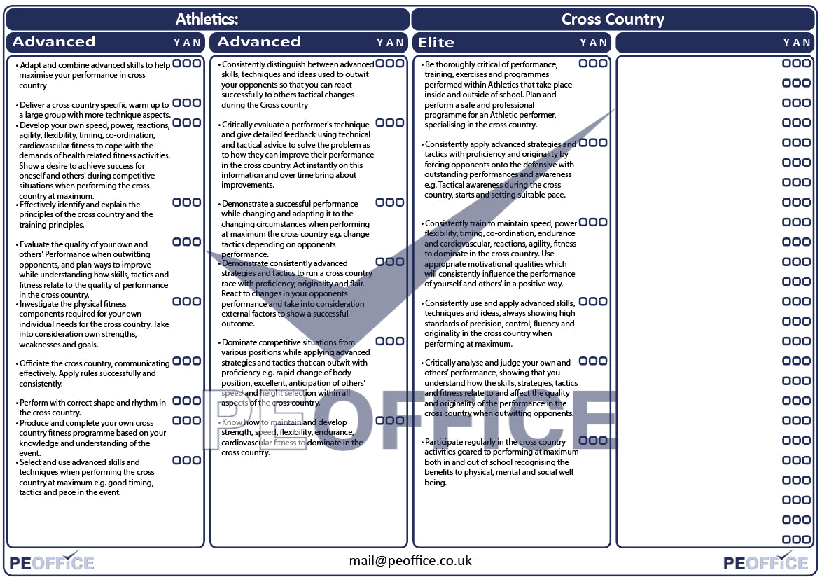 Athletics Cross Country Assessment Sheet