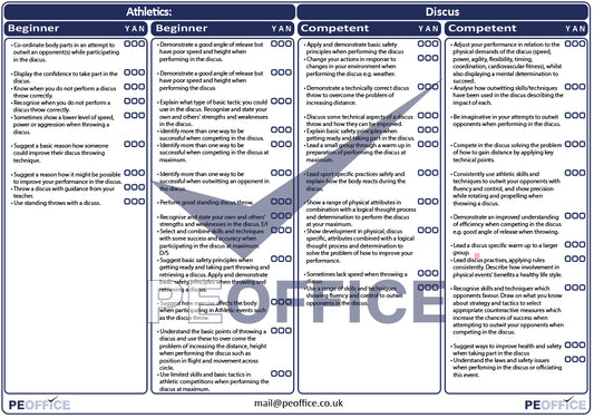 Athletics Discus Assessment Sheet