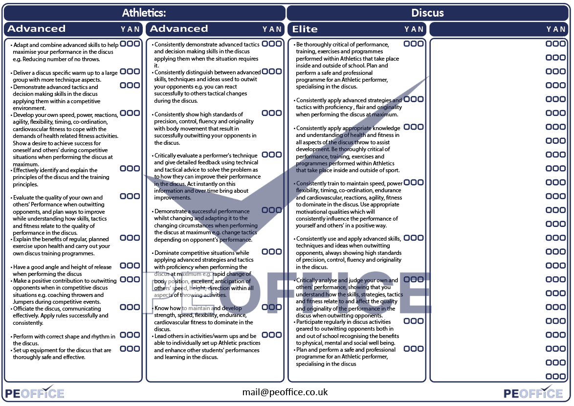 Athletics Discus Assessment Sheet