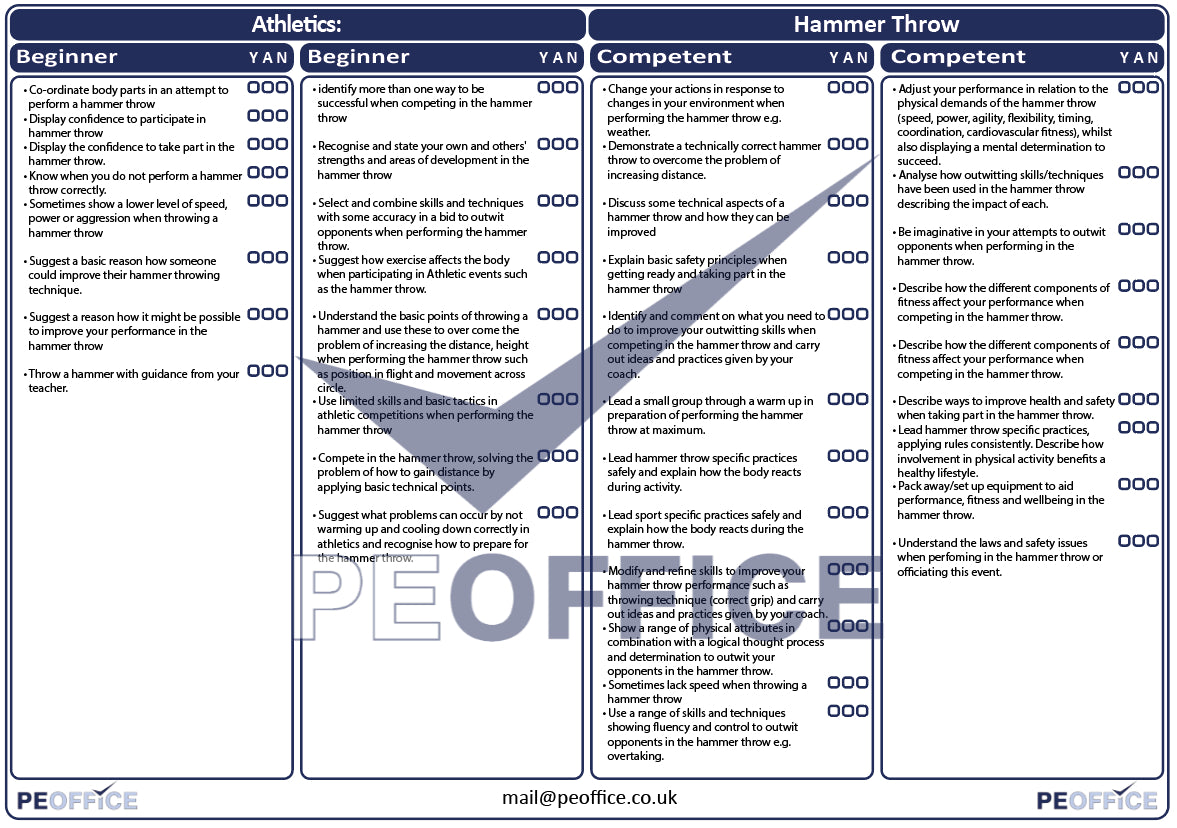 Athletics Hammer Throw Assessment Sheet