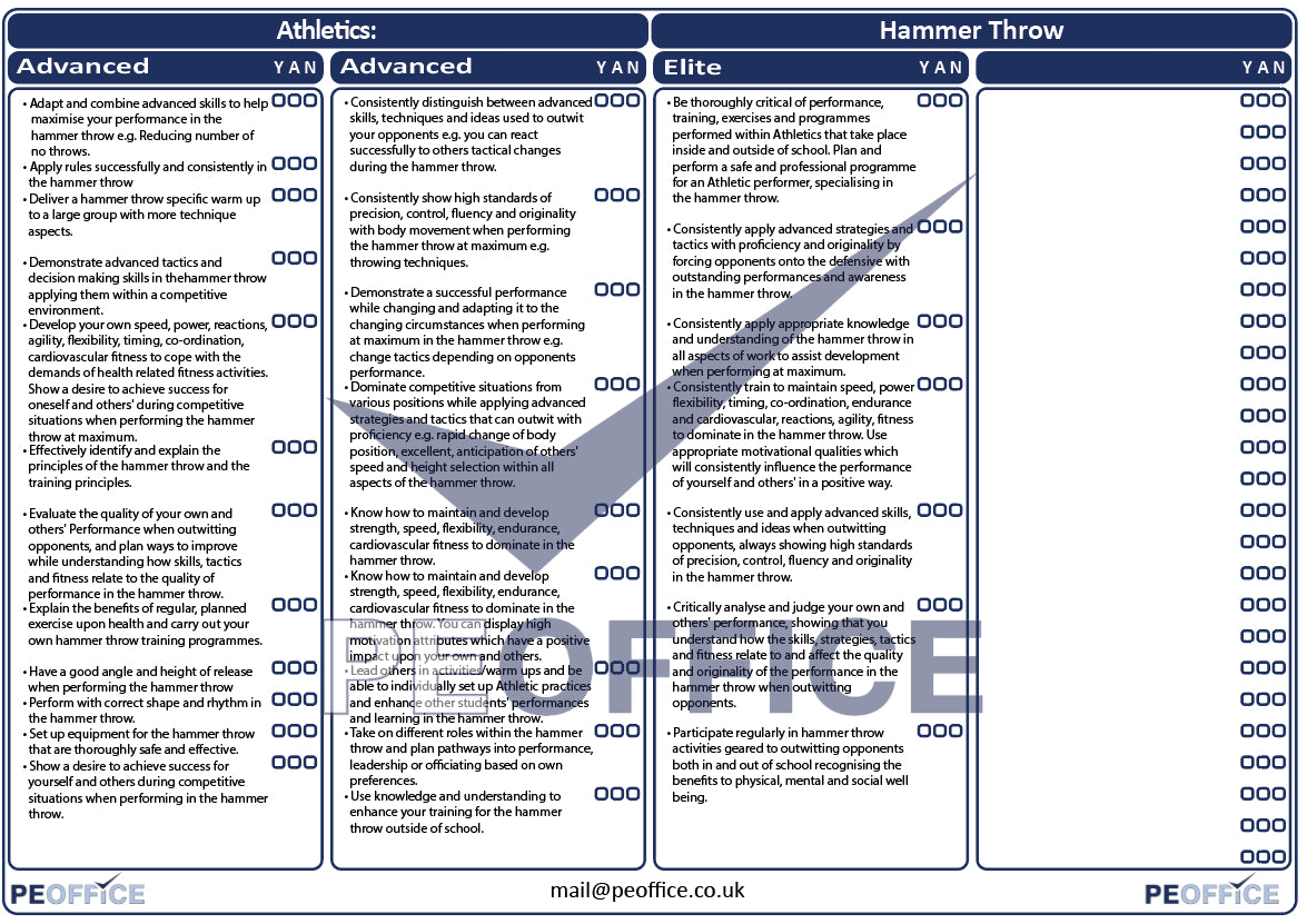 Athletics Hammer Throw Assessment Sheet