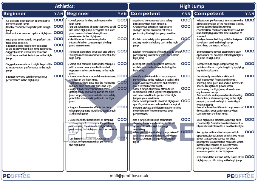 Athletics High Jump Assessment Sheet