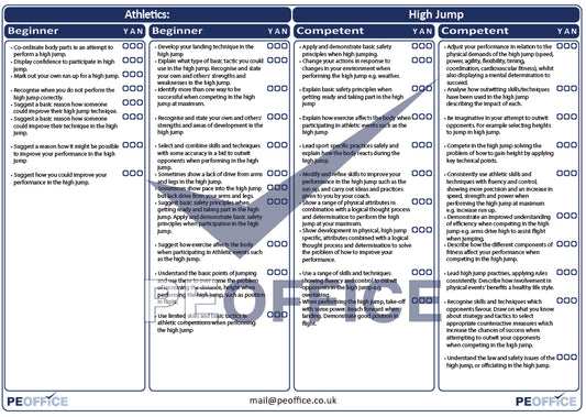 Athletics High Jump Assessment Sheet