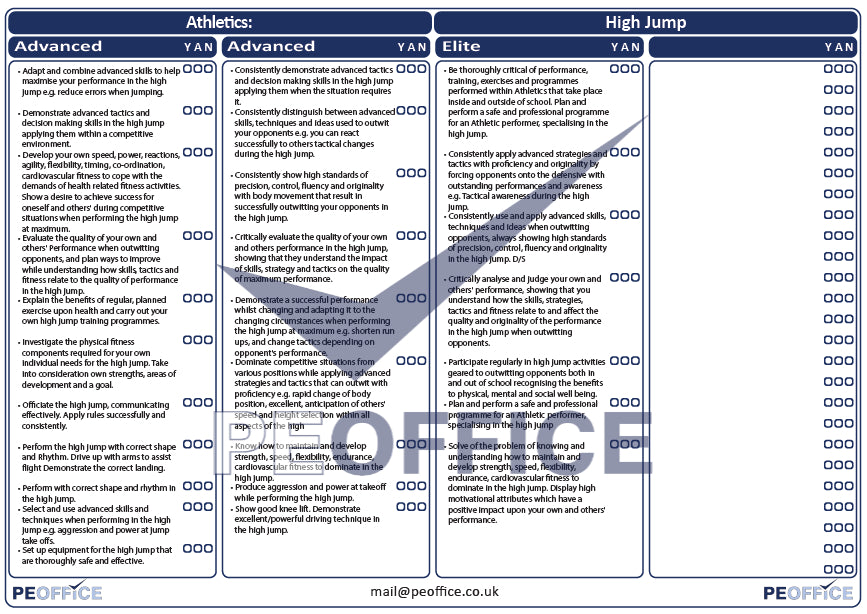 Athletics High Jump Assessment Sheet