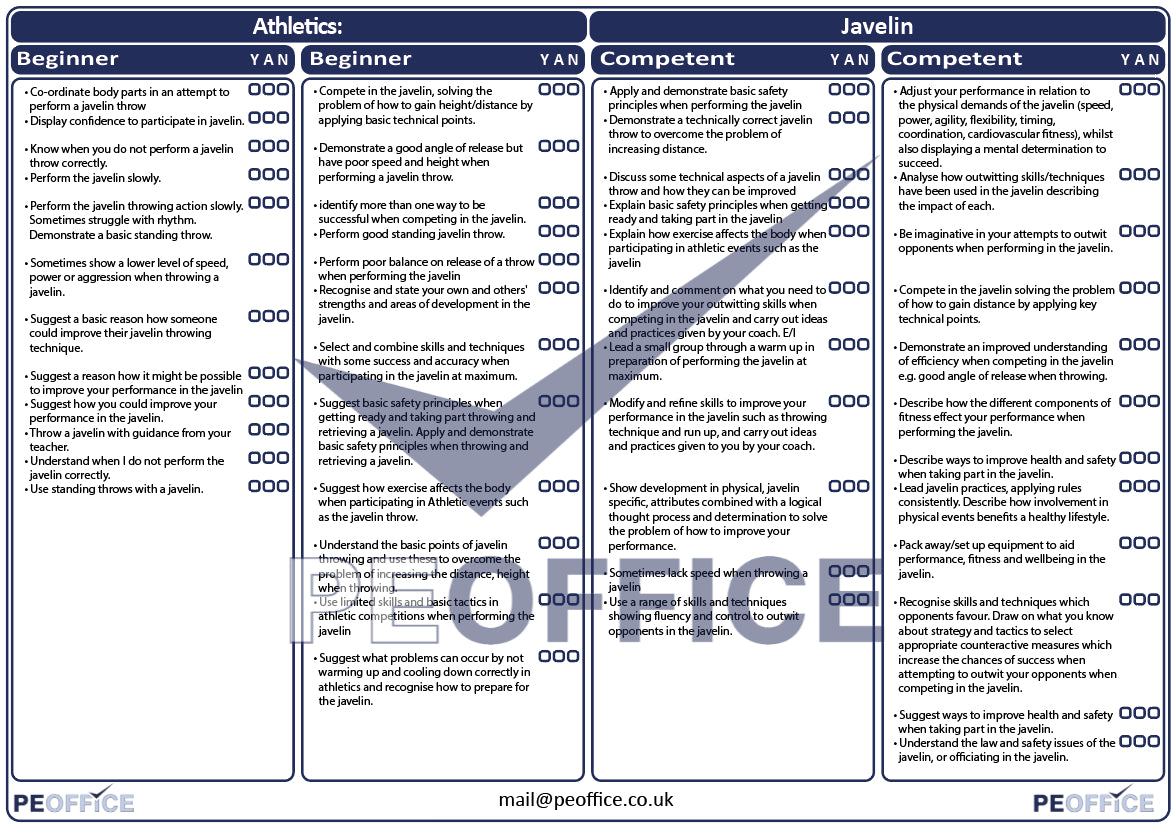 Athletics Javelin Assessment Sheet