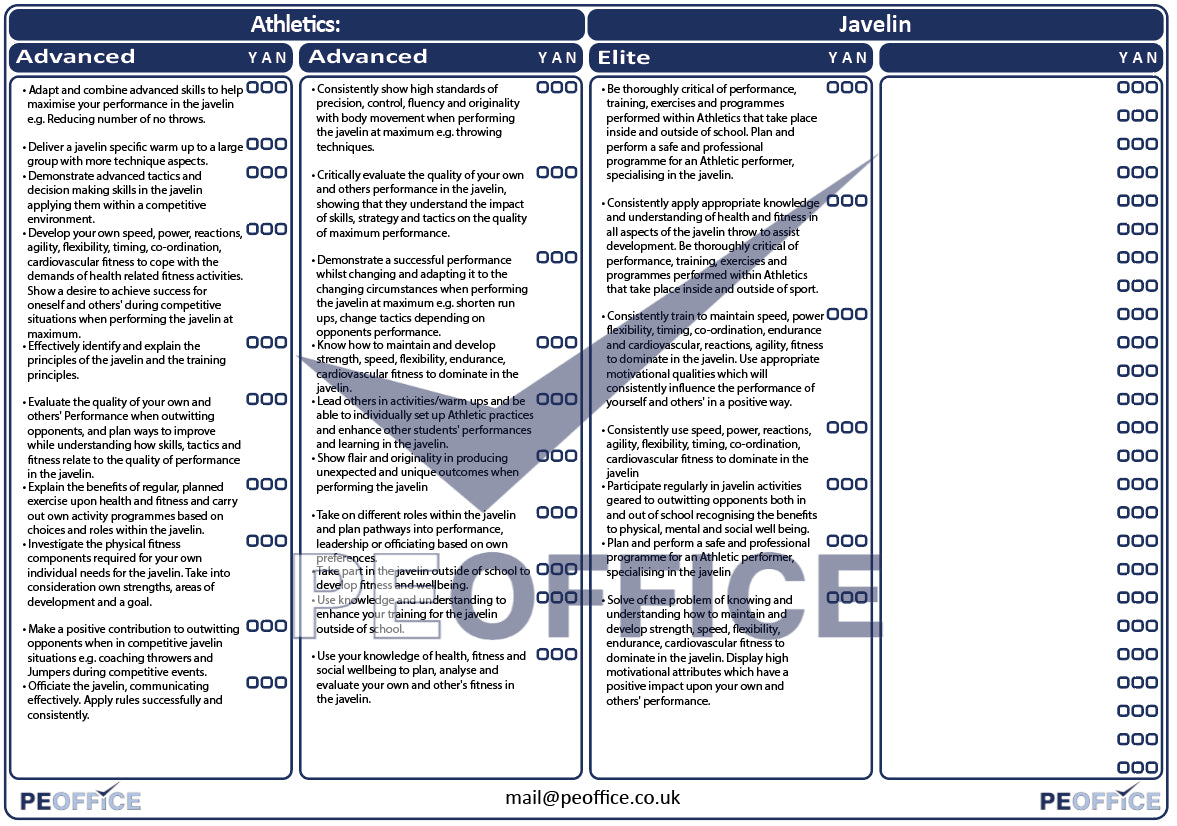 Athletics Javelin Assessment Sheet