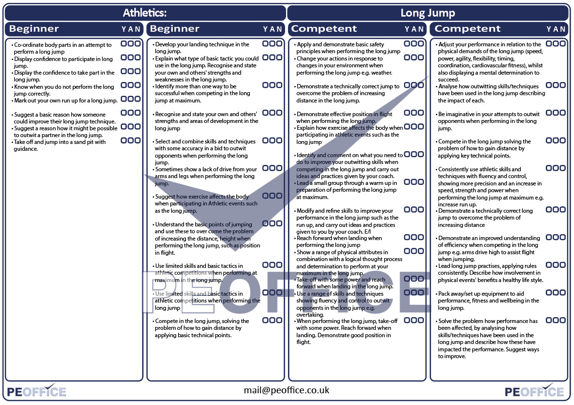 Athletics Long Jump Assessment Sheet