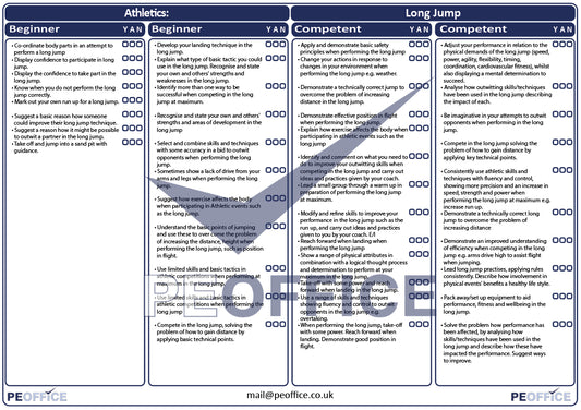 Athletics Long Jump Assessment Sheet