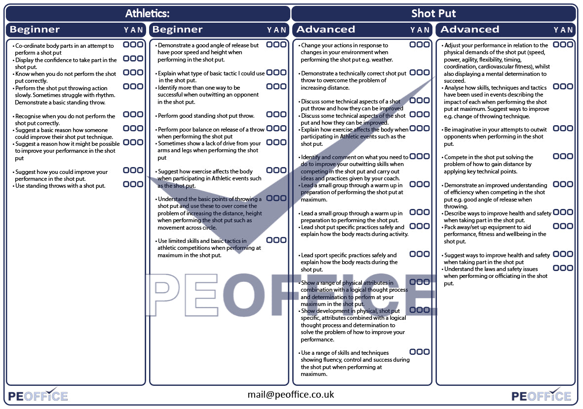 Athletics Shot Put Assessment Sheet