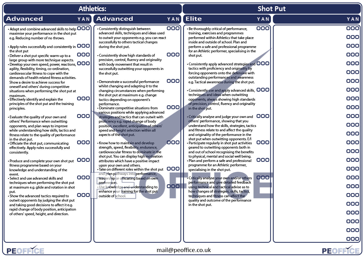 Athletics Shot Put Assessment Sheet