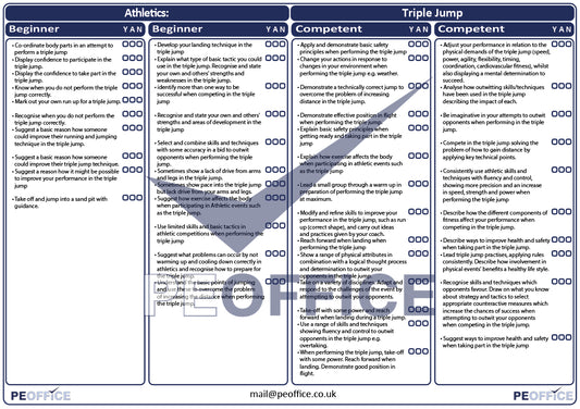 Athletics Triple Jump Assessment Sheet