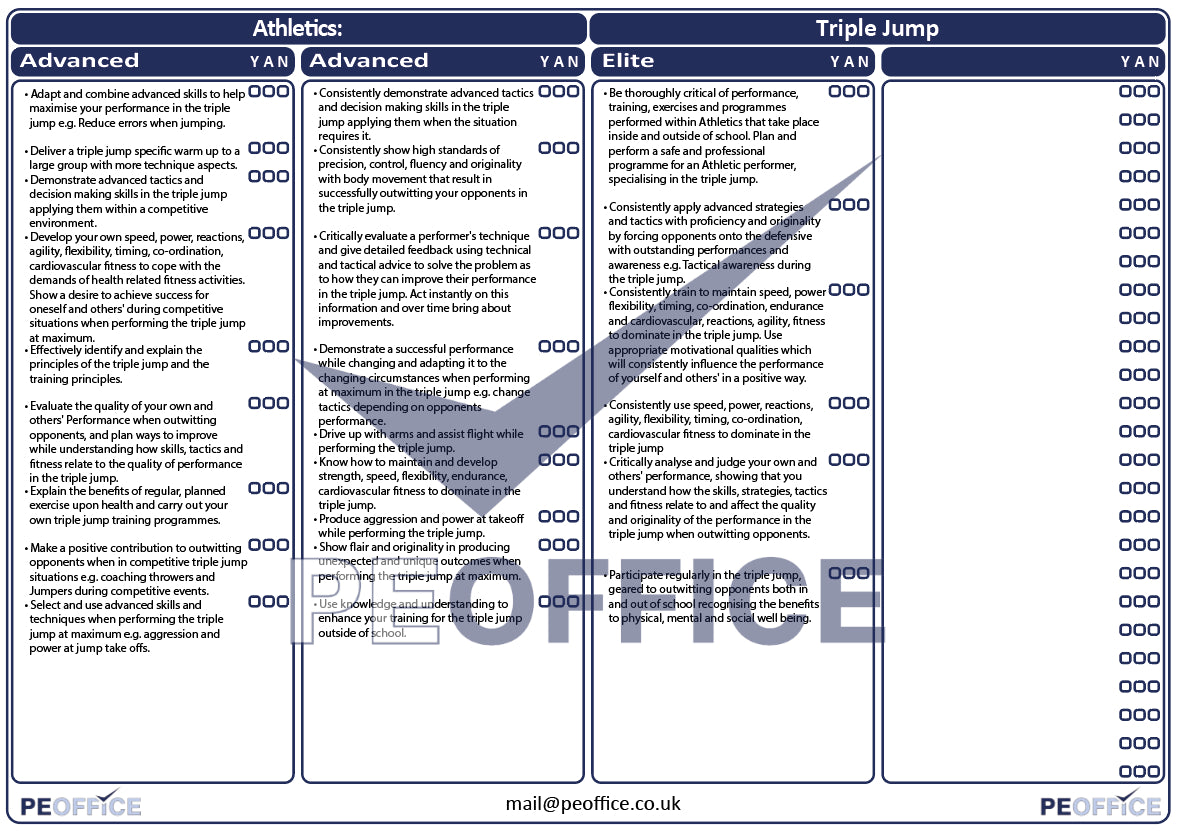 Athletics Triple Jump Assessment Sheet