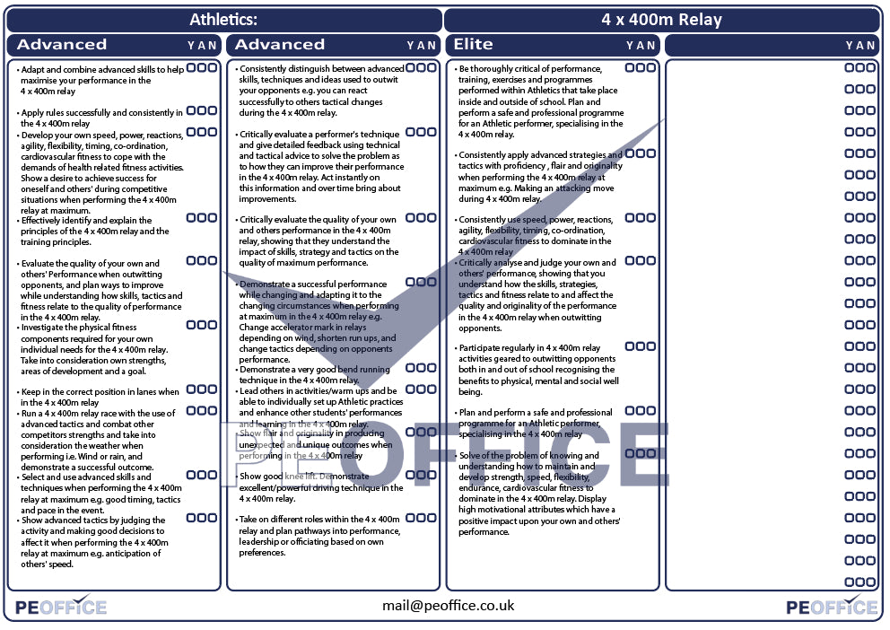 Athletics 4x400m Relay Assessment Sheet