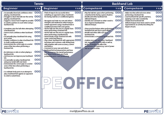 Tennis Backhand Lob Assessment Sheet