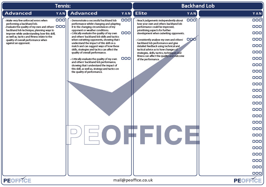 Tennis Backhand Lob Assessment Sheet