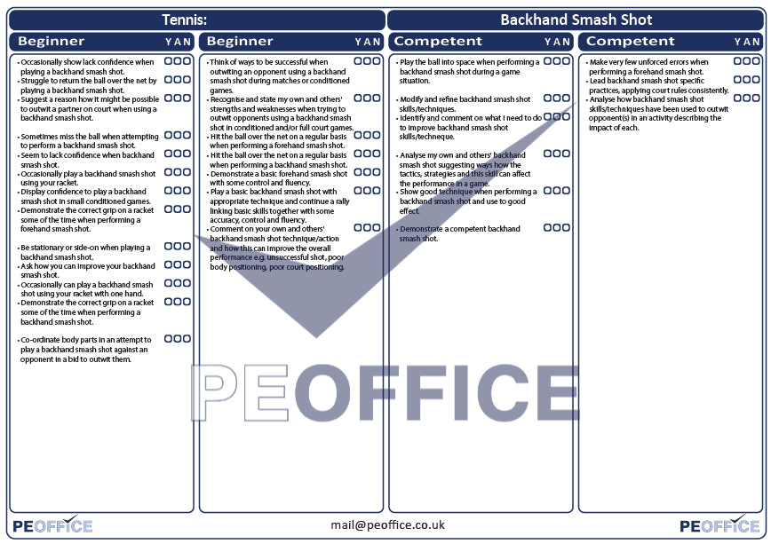 Tennis Backhand Smash Assessment Sheet