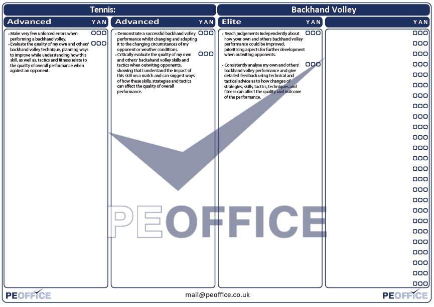 Tennis Backhand Volley Assessment Sheet