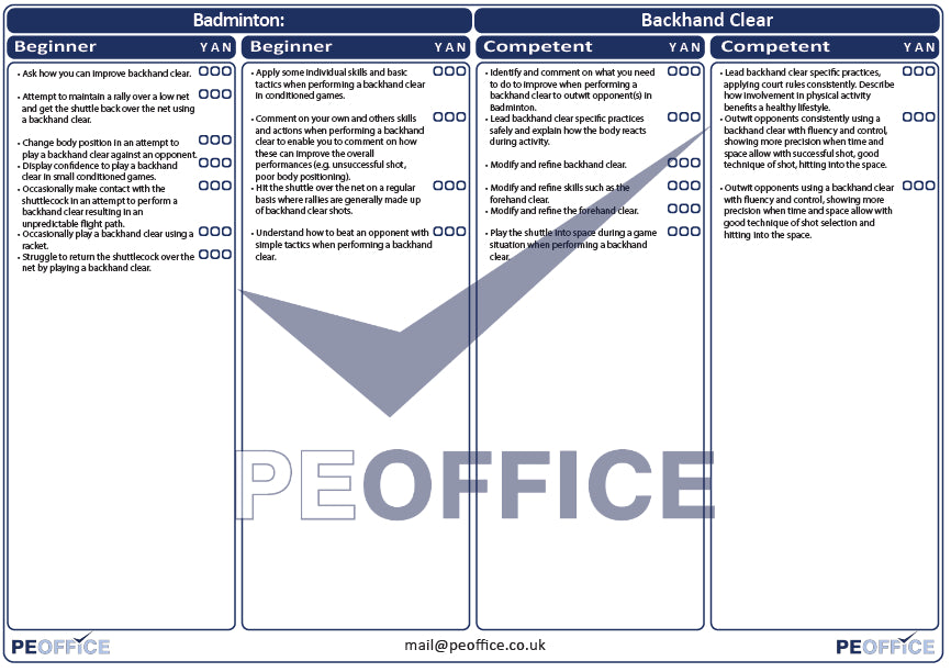 Badminton Backhand Clear Assessment Sheet
