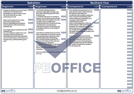 Badminton Backhand Clear Assessment Sheet