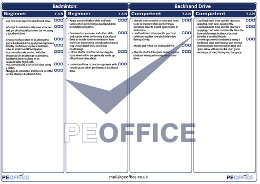Badminton Backhand Drive Assessment Sheet