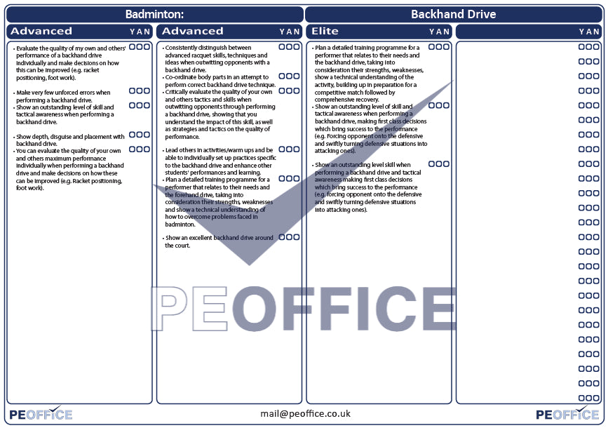 Badminton Backhand Drive Assessment Sheet